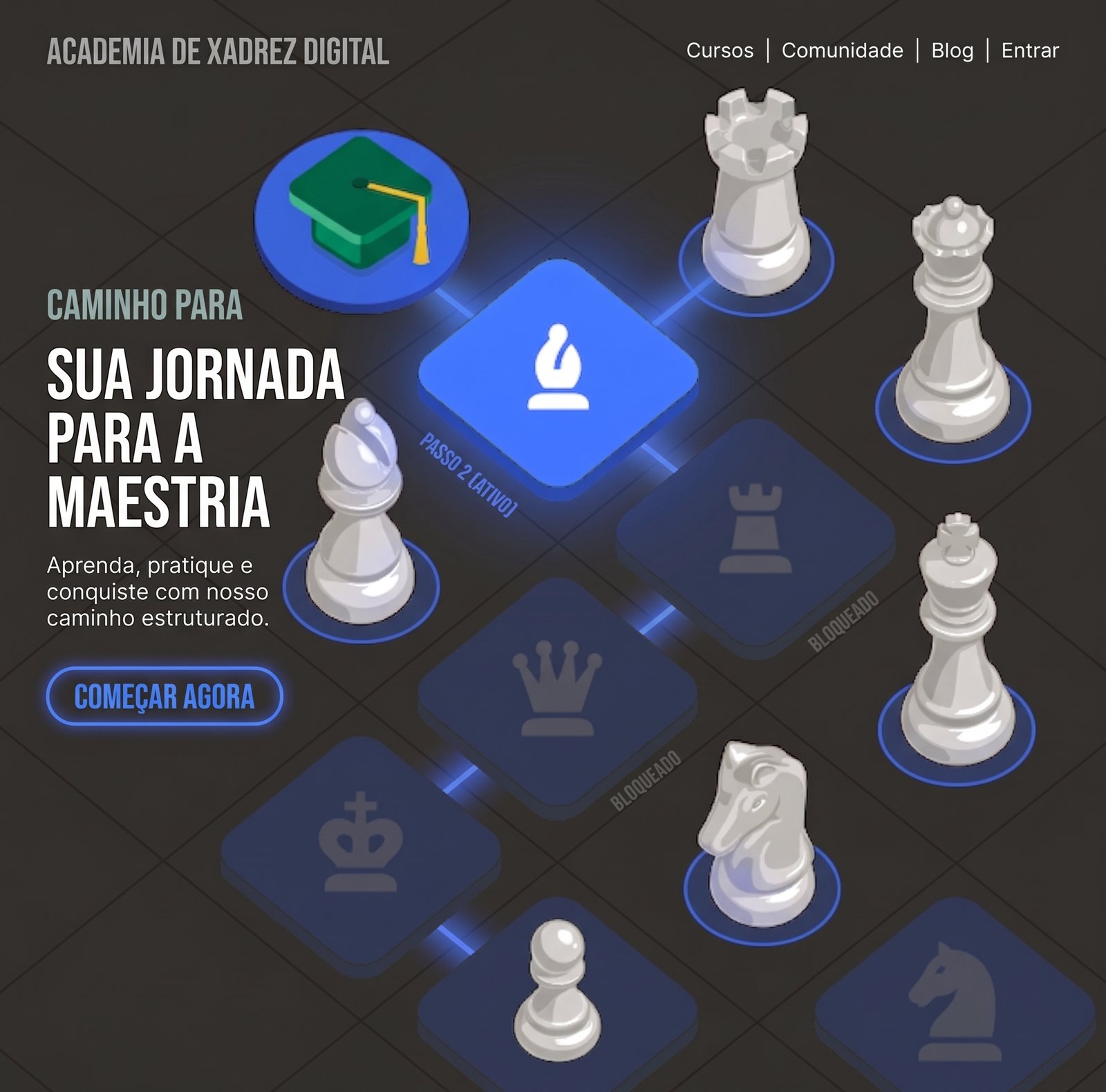 Xadrez Pro - Caminho para sua jornada até a maestria